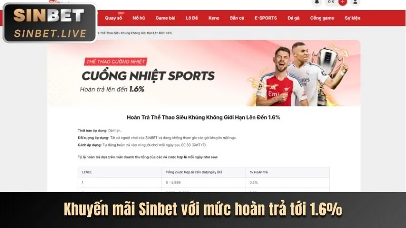 Ưu đãi độc quyền và khuyến mãi i9bet58 app